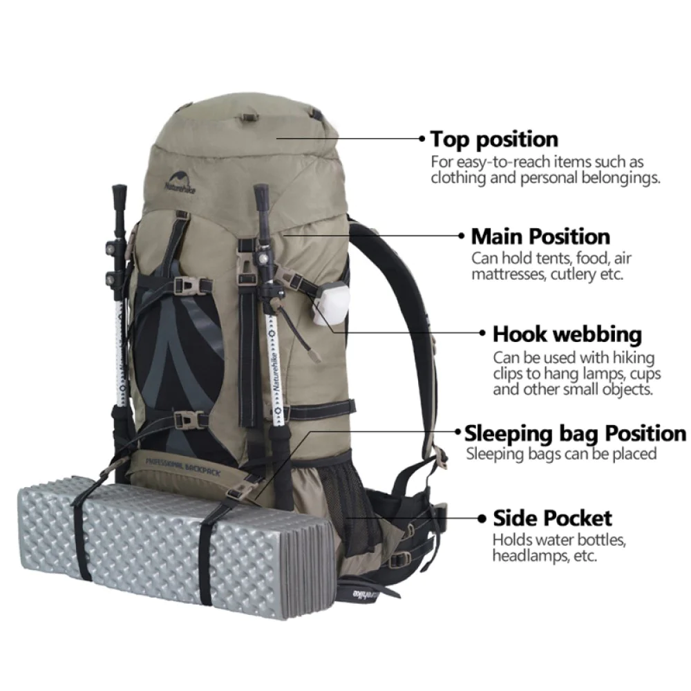 Naturehike 75L HighCapacity Hiking Backpack Backwoods Outdoor Gear